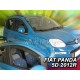 Fiat Panda Fiat Panda