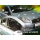 Fiat Stilo Fiat Stilo