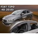 Fiat Tipo Fiat Tipo