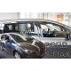 Ford S-Max Ford S-Max