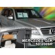 Mercedes GLK-class