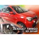 Renault Twingo Renault Twingo